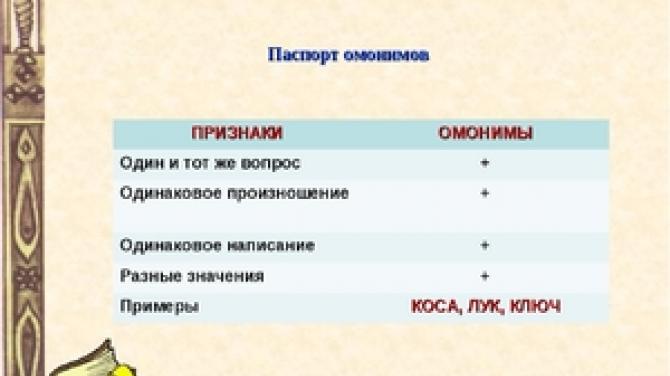 Homonīmi: lietojuma piemēri krievu valodā